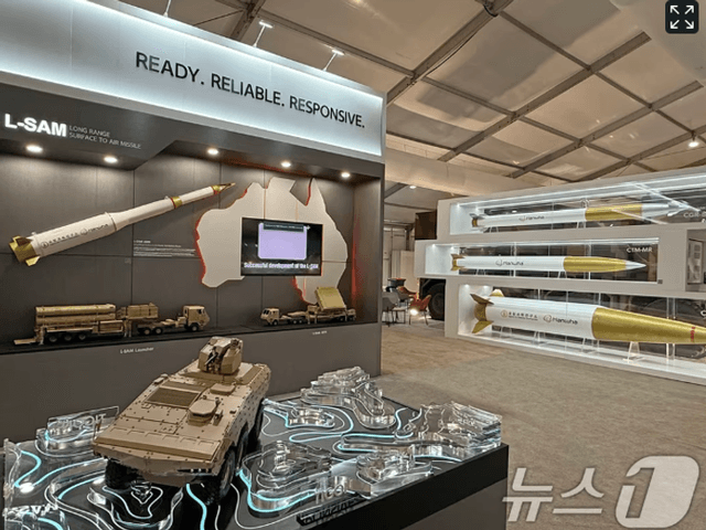 Hanwha Aerospace Approaching Significant Stock Milestone